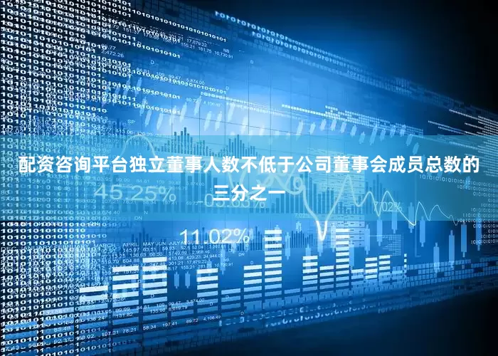 配资咨询平台独立董事人数不低于公司董事会成员总数的三分之一