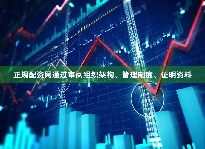 正规配资网通过审阅组织架构、管理制度、证明资料